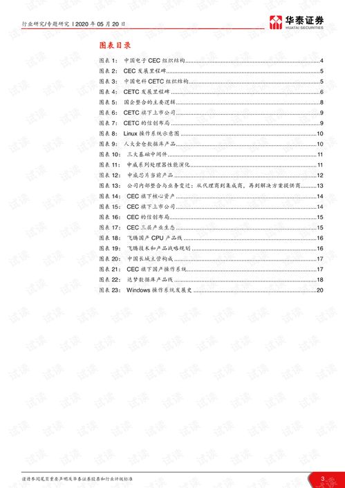 透過CEC與CETC展望信創產業未來
