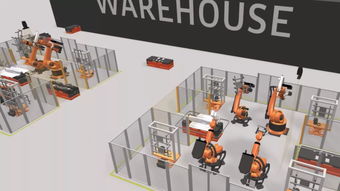 庫卡眼中的智能工廠 以智能產品為核心的未來制造藍圖